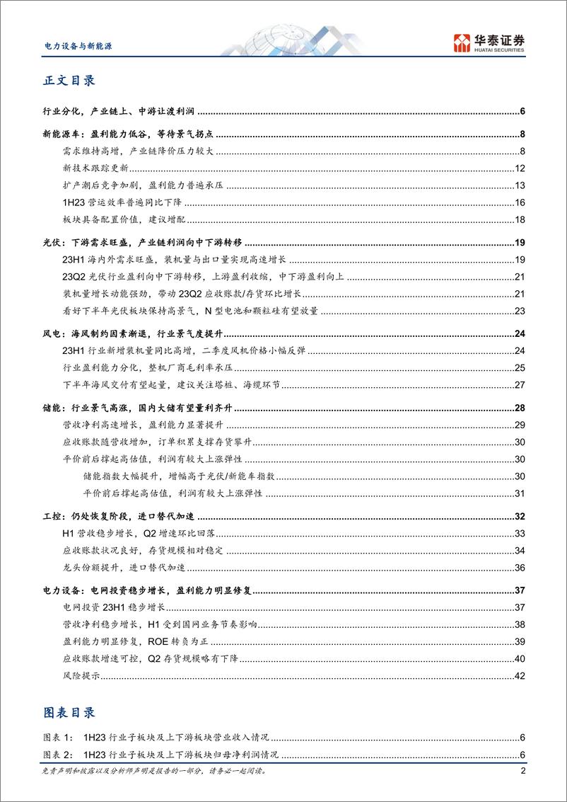 《电力设备与新能源行业专题研究：守得云开见月明-20230908-华泰证券-45页》 - 第3页预览图