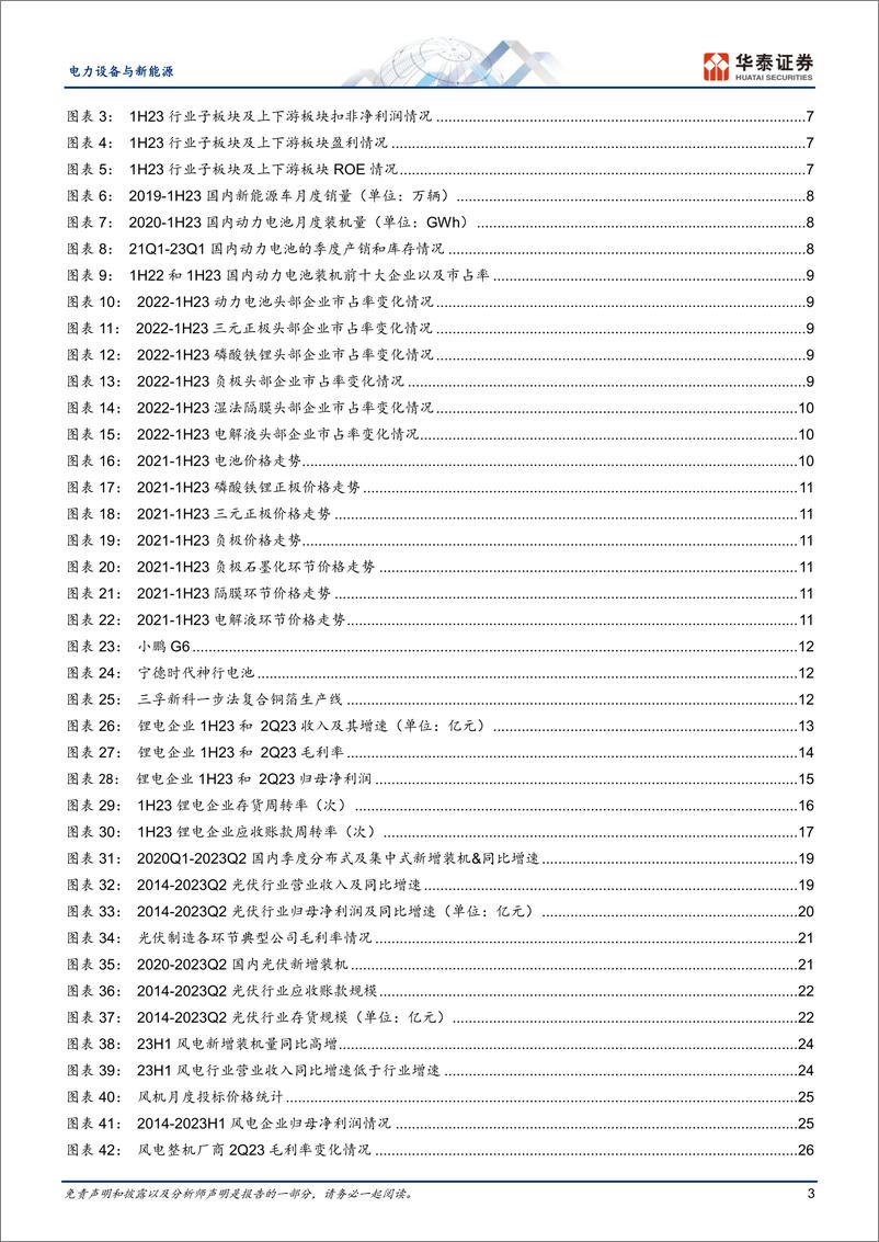 《电力设备与新能源行业专题研究：守得云开见月明-20230908-华泰证券-45页》 - 第4页预览图