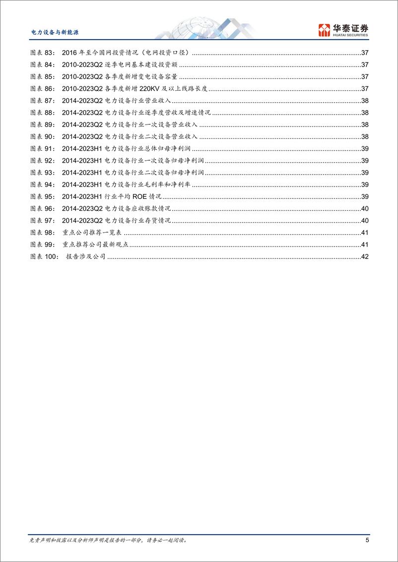 《电力设备与新能源行业专题研究：守得云开见月明-20230908-华泰证券-45页》 - 第6页预览图