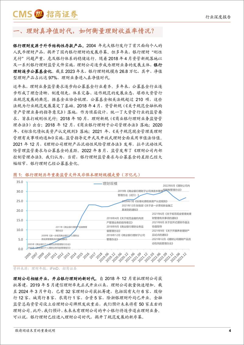 《银行业招明理财指数报告-2024年5月期：5月理财收益率情况如何？-240519-招商证券-23页》 - 第4页预览图