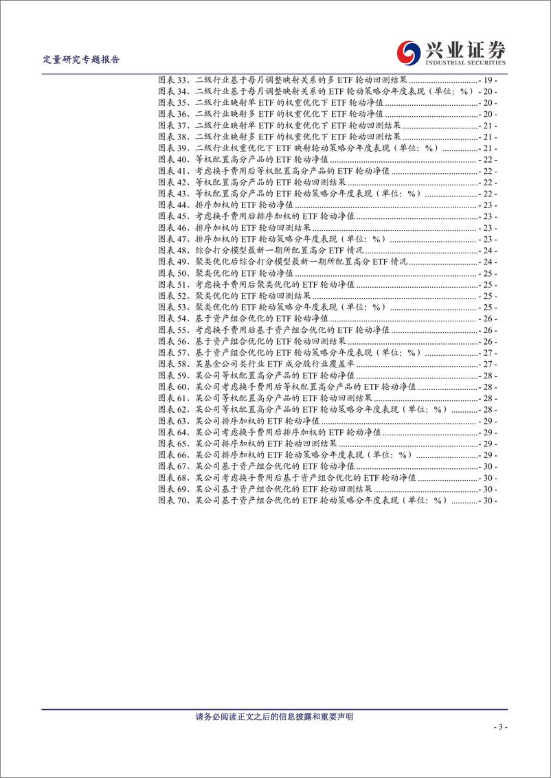 《行业轮动视角下的ETF配置研究-20230131-兴业证券-32页》 - 第4页预览图