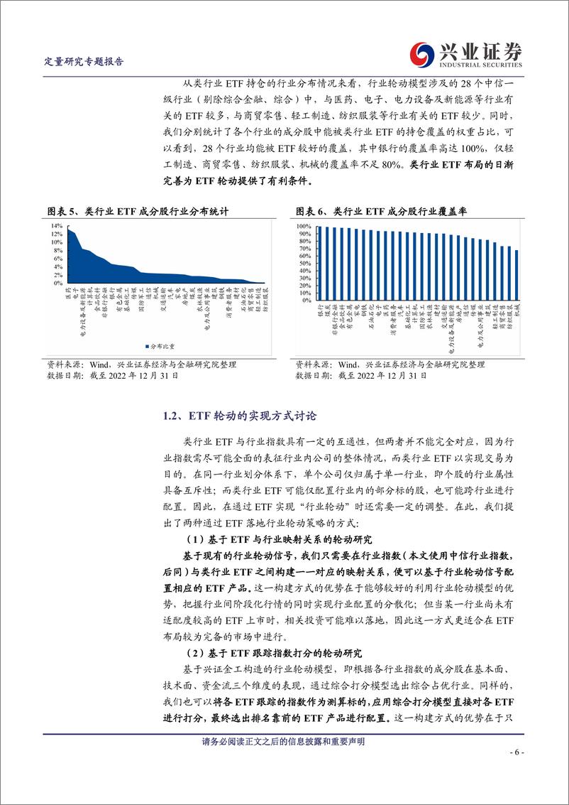 《行业轮动视角下的ETF配置研究-20230131-兴业证券-32页》 - 第7页预览图