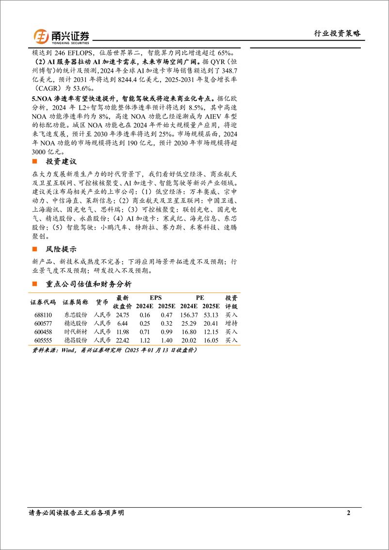 《新兴产业2025年投资策略：驾驭新质生产力，穿越产业周期-250114-甬兴证券-20页》 - 第2页预览图