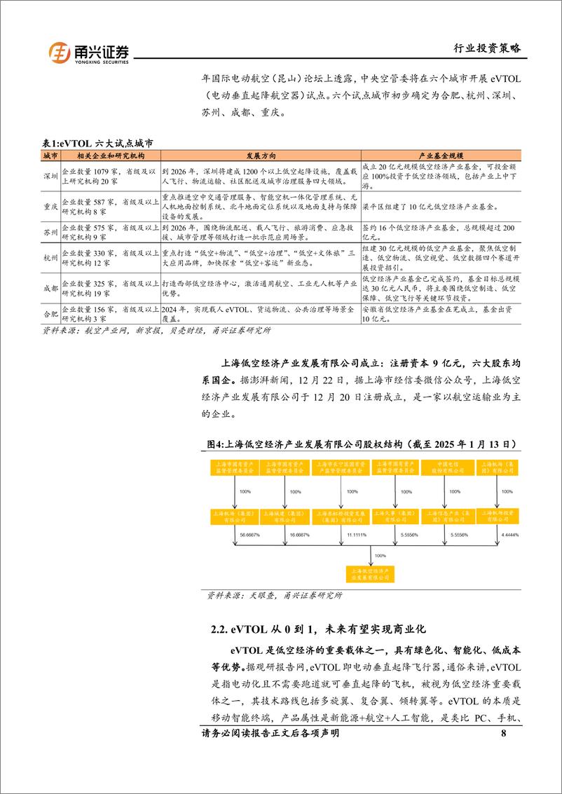 《新兴产业2025年投资策略：驾驭新质生产力，穿越产业周期-250114-甬兴证券-20页》 - 第8页预览图