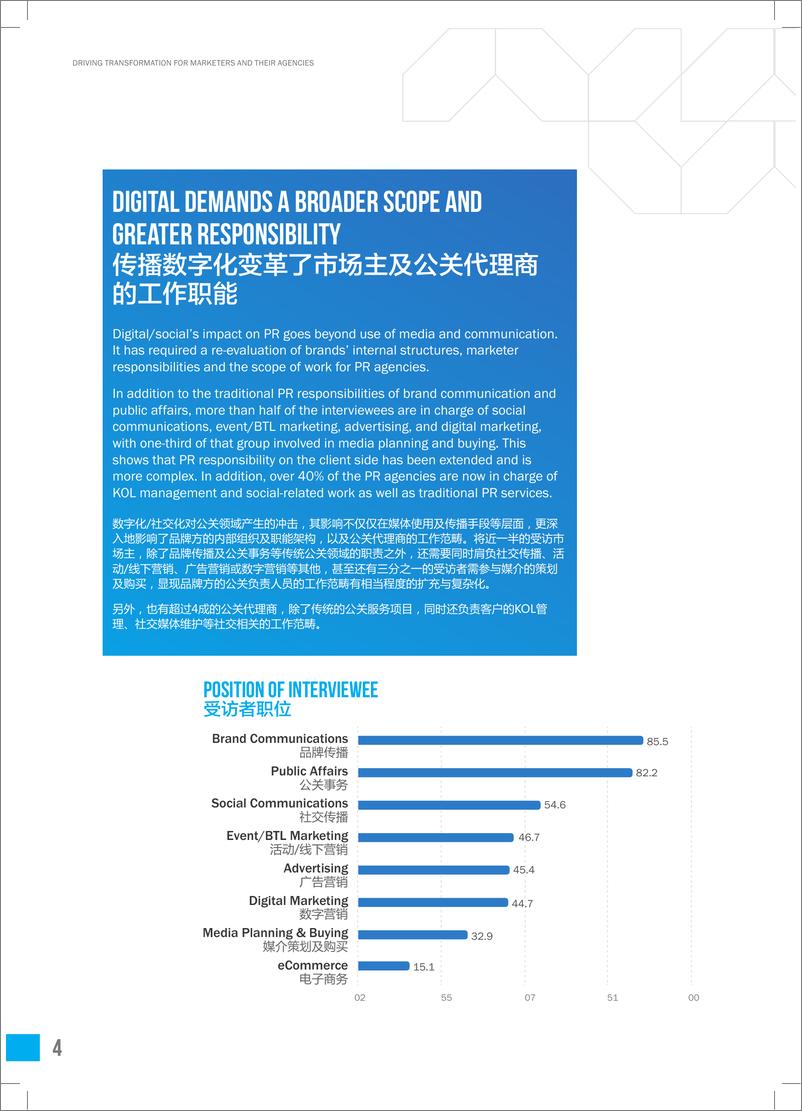 《R3-2019中国公关行业营销趋势研究-2019.1-32页》 - 第5页预览图