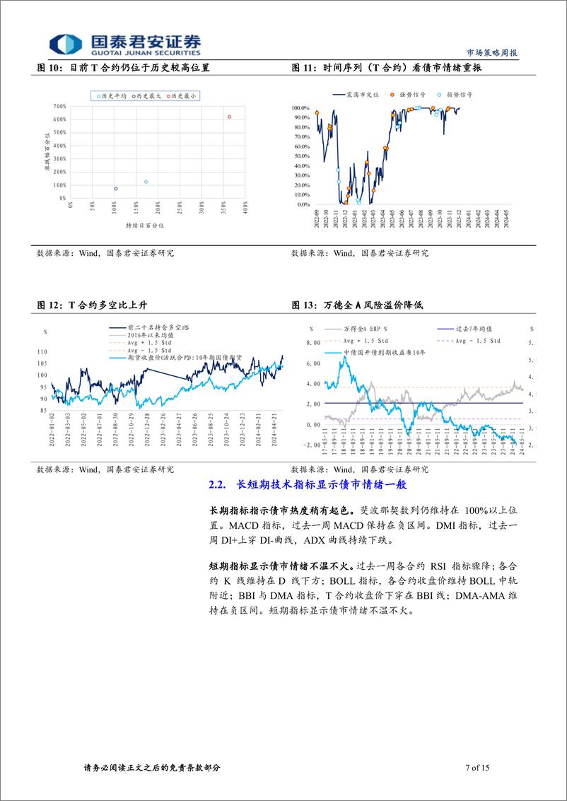 《微观结构跟踪-相信市场的定价：全面理解首轮特别国债发行和交易-240526-国泰君安-15页》 - 第7页预览图