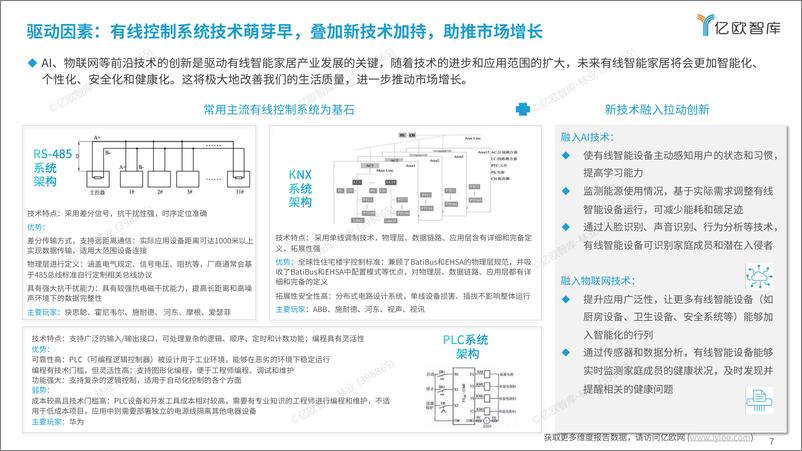 《亿欧智库-2024有线智能控制发展研究报告》 - 第7页预览图