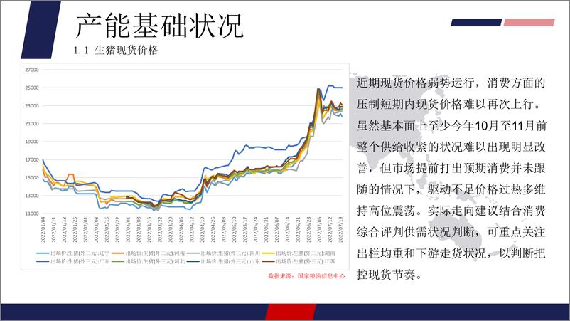 《生猪半年报：弱现实对抗强预期，下半年仍可期待-20220722-美尔雅期货-21页》 - 第5页预览图