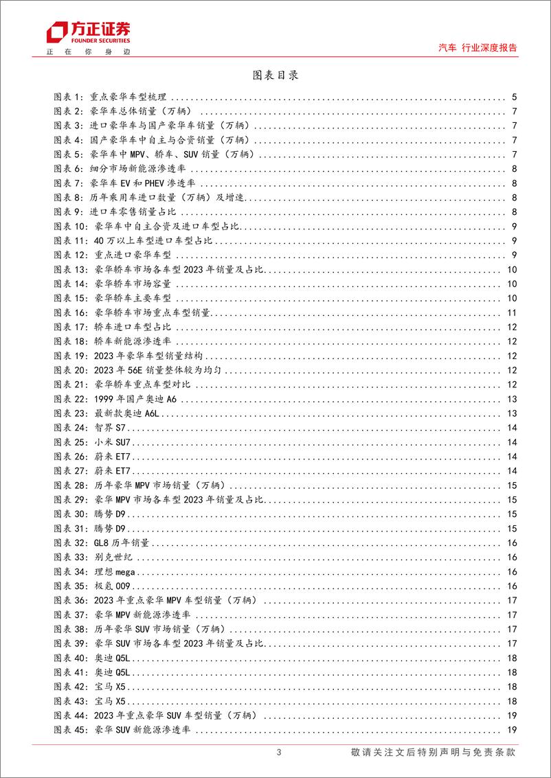 《汽车行业深度报告：豪华车市场星辰蓝海，自主品牌有望定义新豪华-240511-方正证券-32页》 - 第3页预览图