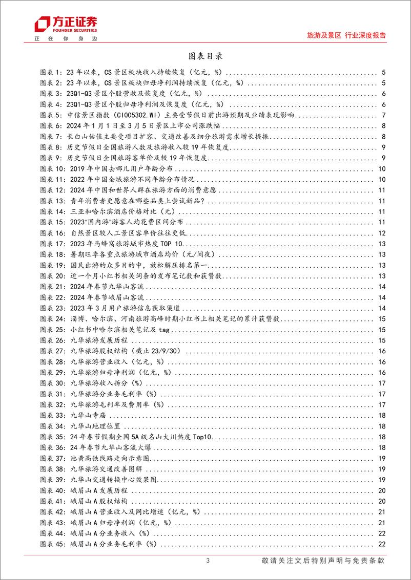 《旅游及景区行业深度报告：细分主题与日历效应带来行情向上，交通改善及项目扩容共筑成长空间-方正证券-2024.3-36页》 - 第3页预览图