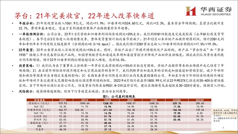 《2022年食品饮料行业一季度前瞻及二季度展望-20220416-华西证券-37页》 - 第6页预览图