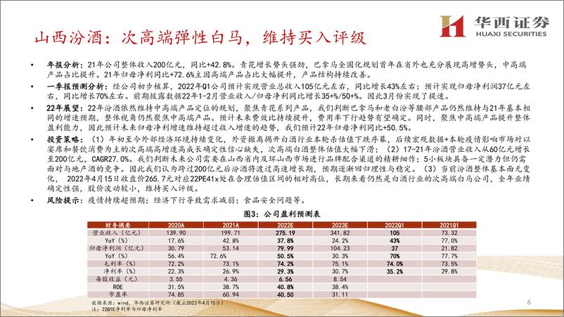 《2022年食品饮料行业一季度前瞻及二季度展望-20220416-华西证券-37页》 - 第8页预览图