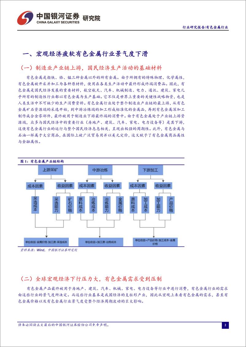 《有色金属行业3月行业动态报告：基本面预期改善叠加风险偏好抬升，有色金属展开行业估值修复行情-20190325-银河证券-25页》 - 第4页预览图