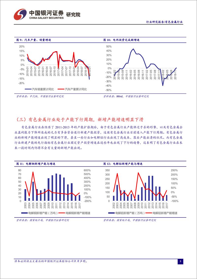 《有色金属行业3月行业动态报告：基本面预期改善叠加风险偏好抬升，有色金属展开行业估值修复行情-20190325-银河证券-25页》 - 第7页预览图