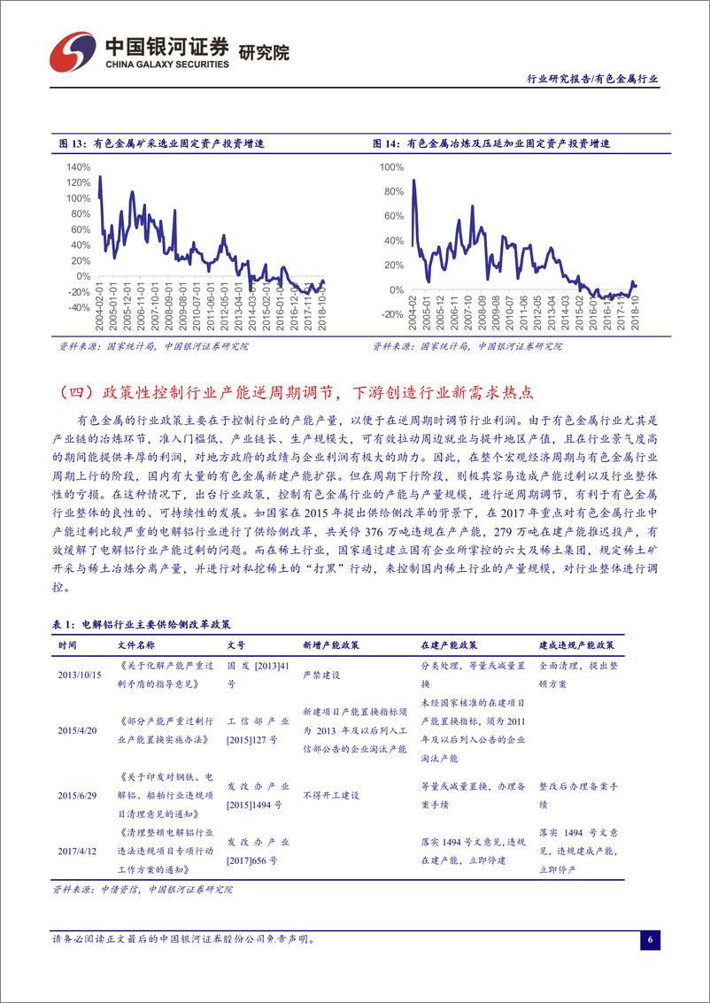 《有色金属行业3月行业动态报告：基本面预期改善叠加风险偏好抬升，有色金属展开行业估值修复行情-20190325-银河证券-25页》 - 第8页预览图