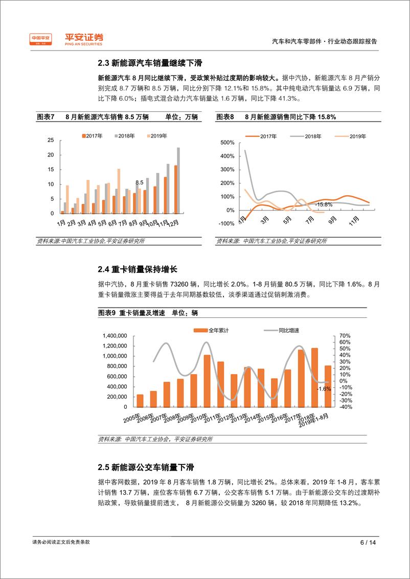 《汽车和汽车零部件行业动态跟踪报告：基本符合预期、静待“金九银十”-20190916-平安证券-14页》 - 第7页预览图