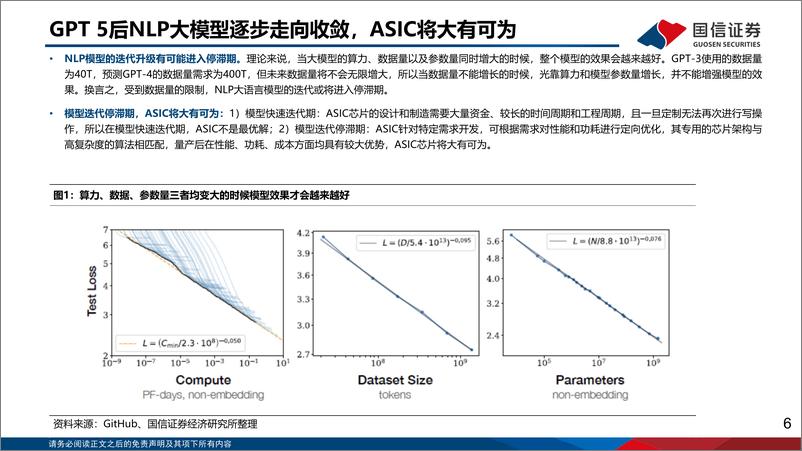 《20230428-GPT 5后NLP大模型逐步走向收敛，ASIC将大有可为》 - 第6页预览图