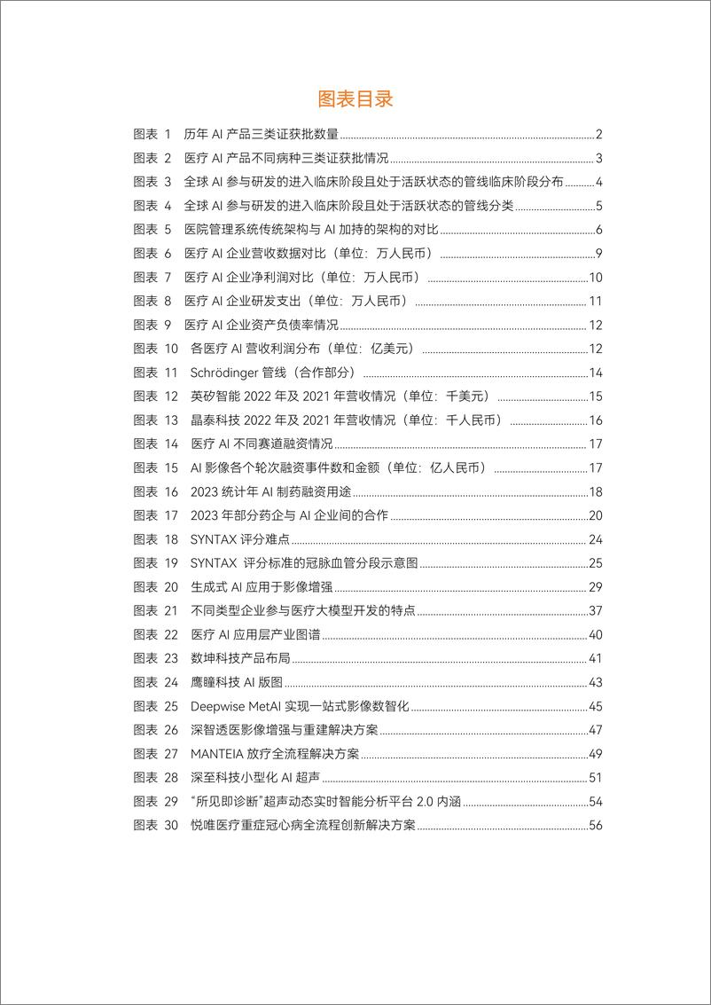 《2023医疗人工智能报告-蛋壳研究院 (1)》 - 第5页预览图