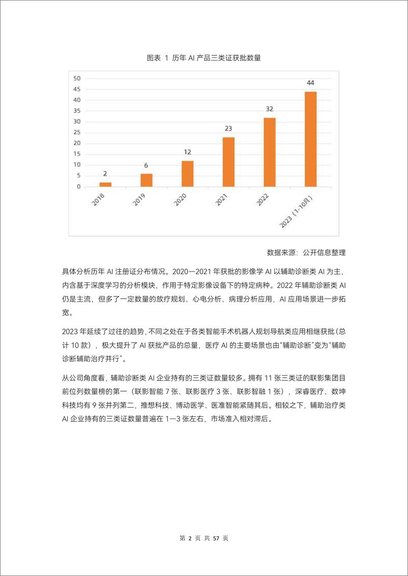 《2023医疗人工智能报告-蛋壳研究院 (1)》 - 第8页预览图