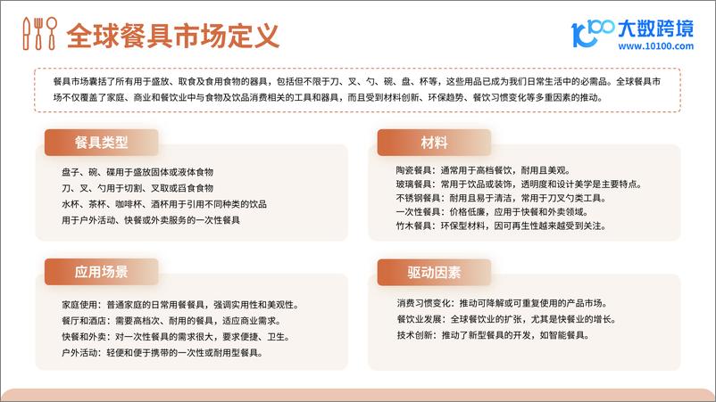 《大数跨境：2024餐具品类出海研究报告-41页》 - 第5页预览图