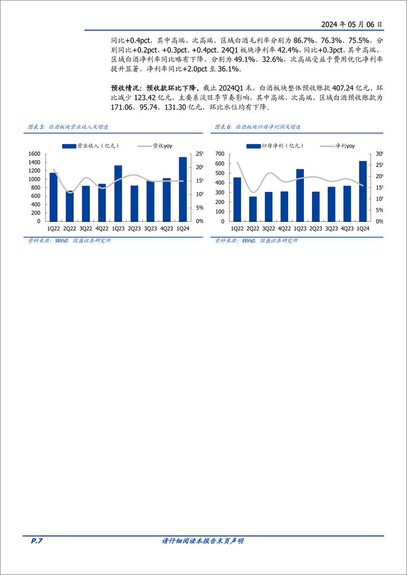 《食品饮料行业23年报%2624Q1季报总结：白酒稳健、大众品改善、重视分红-240506-国盛证券-33页》 - 第7页预览图