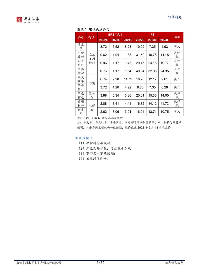 《华安证券：基础化工行业深度报告：电解液产业链供需两旺，龙头公司强者恒强》 - 第3页预览图