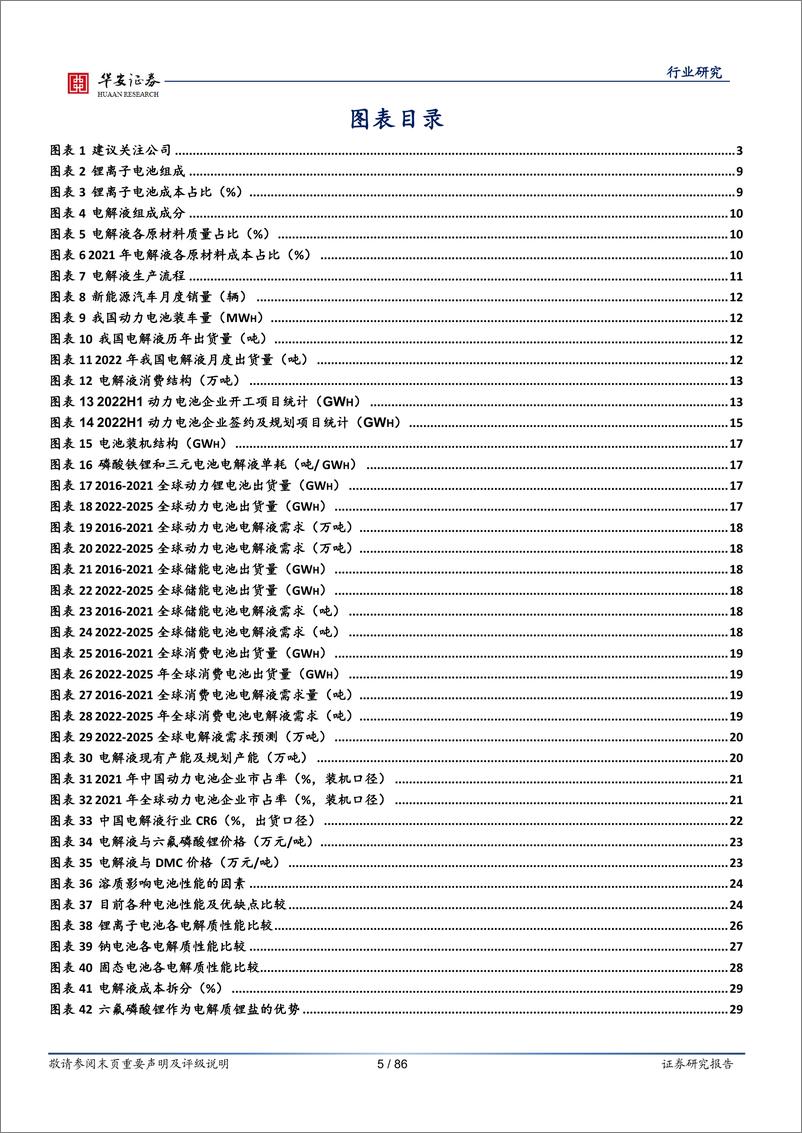 《华安证券：基础化工行业深度报告：电解液产业链供需两旺，龙头公司强者恒强》 - 第5页预览图