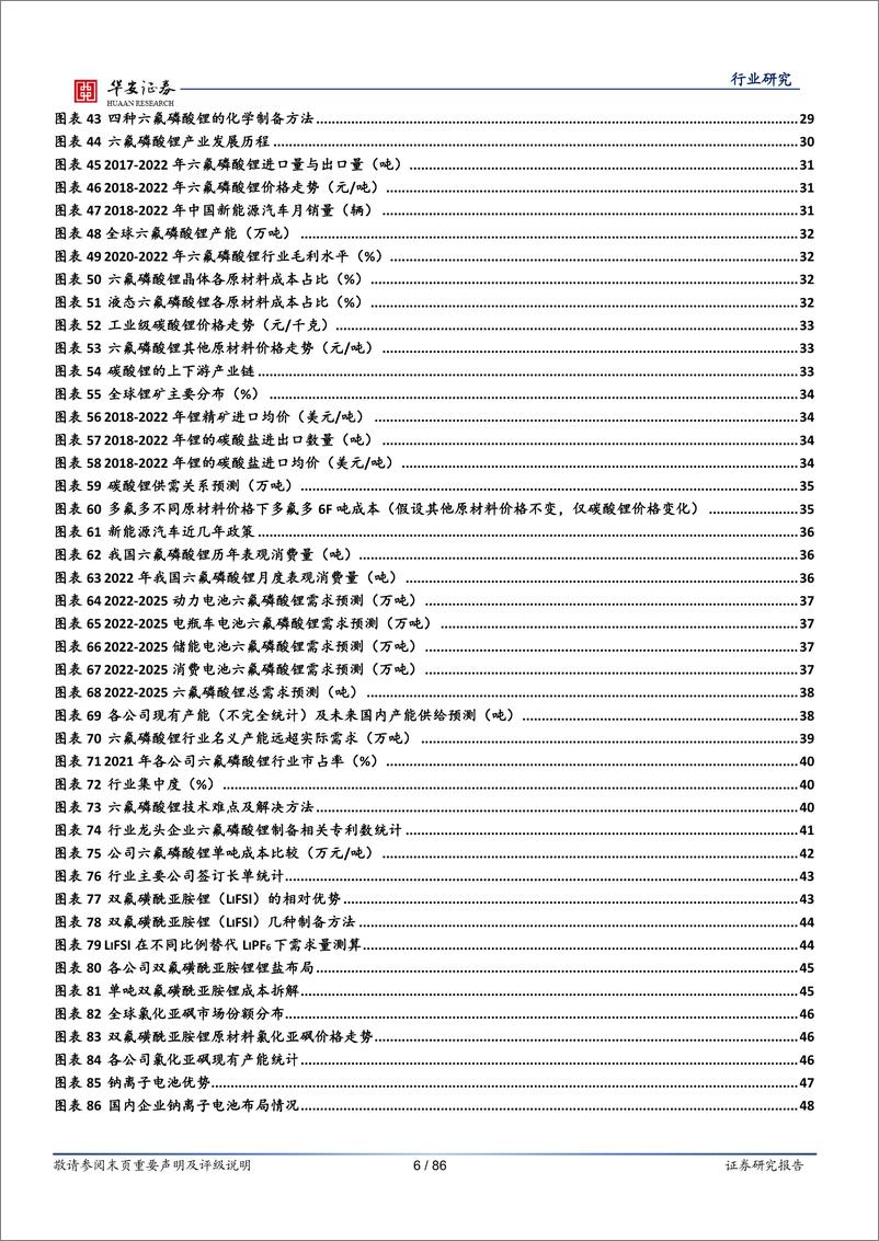 《华安证券：基础化工行业深度报告：电解液产业链供需两旺，龙头公司强者恒强》 - 第6页预览图