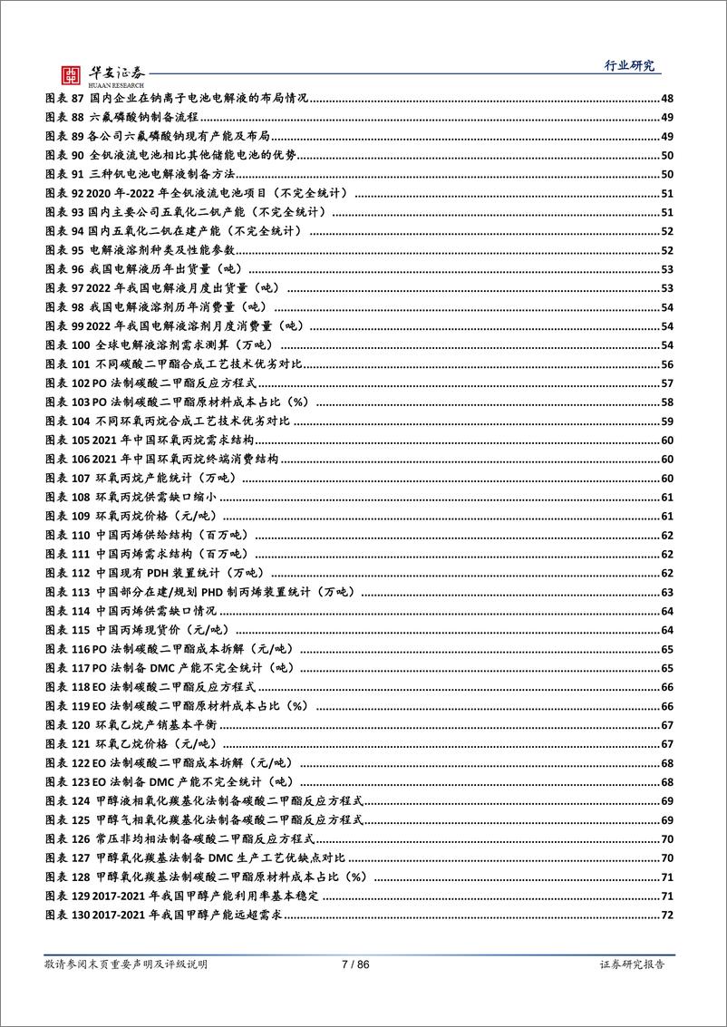 《华安证券：基础化工行业深度报告：电解液产业链供需两旺，龙头公司强者恒强》 - 第7页预览图