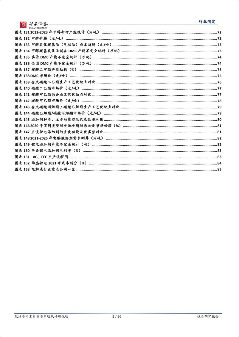 《华安证券：基础化工行业深度报告：电解液产业链供需两旺，龙头公司强者恒强》 - 第8页预览图