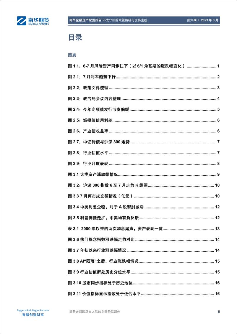 《金融资产配置报告：不太守旧的政策路径与交易主线-20230801-南华期货-25页》 - 第4页预览图