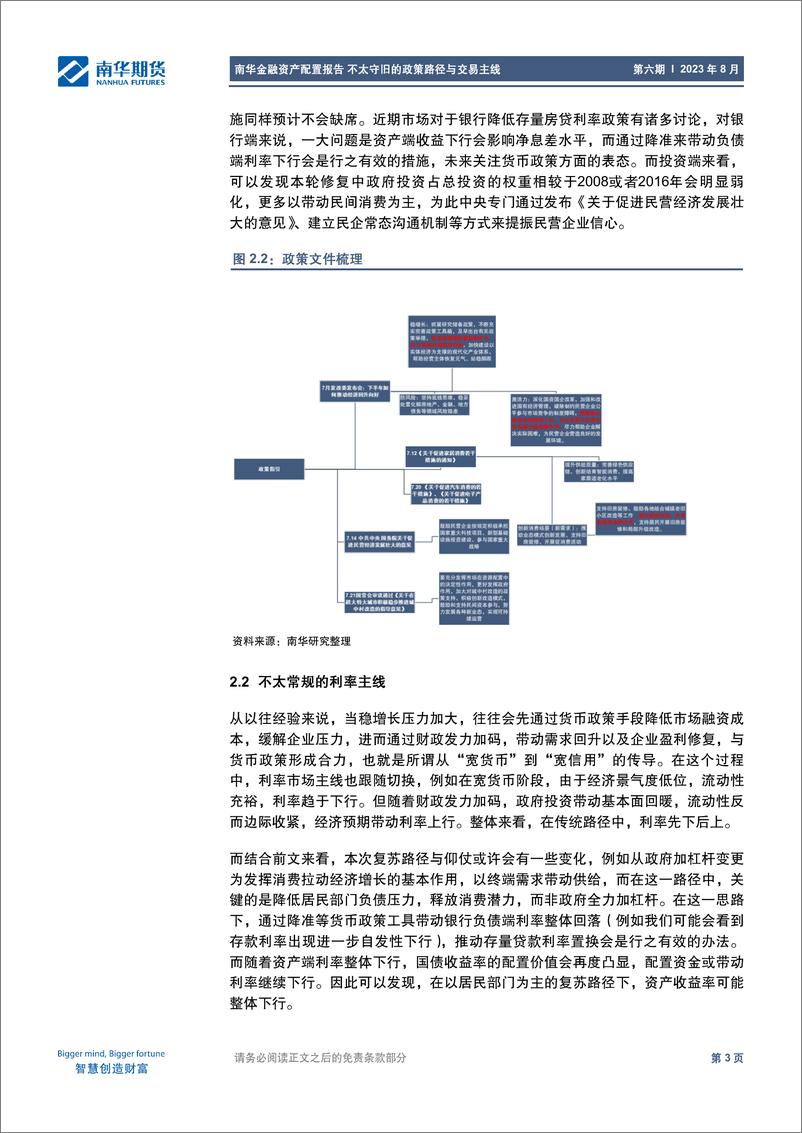 《金融资产配置报告：不太守旧的政策路径与交易主线-20230801-南华期货-25页》 - 第8页预览图