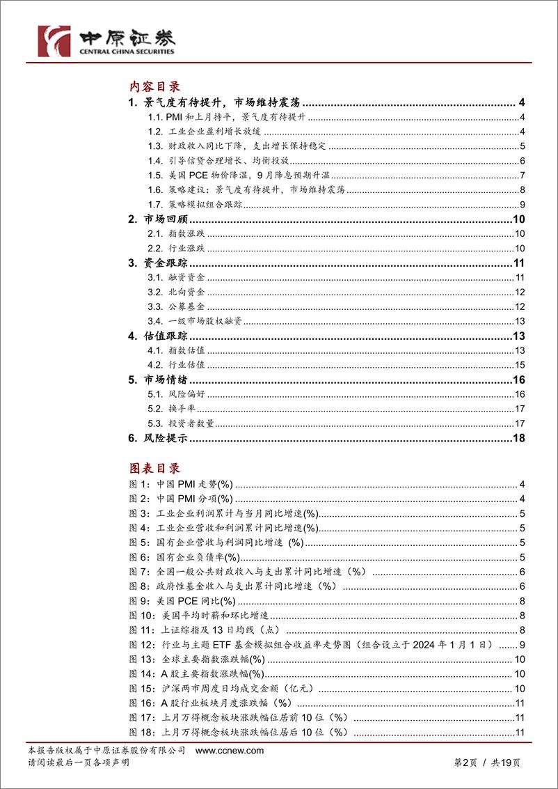 《月度策略：景气度有待提升，市场维持震-240630-中原证券-19页》 - 第2页预览图