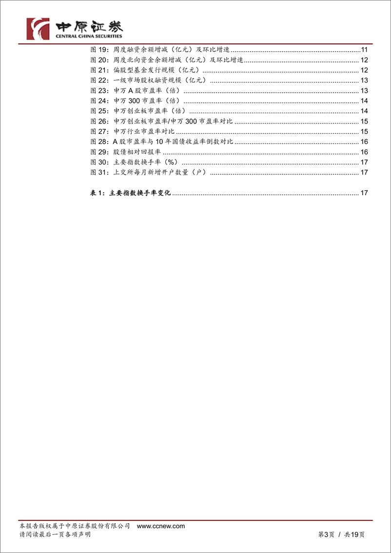 《月度策略：景气度有待提升，市场维持震-240630-中原证券-19页》 - 第3页预览图