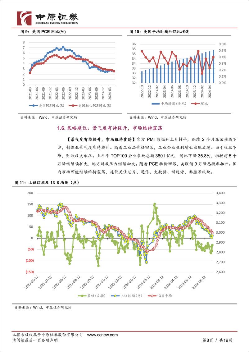 《月度策略：景气度有待提升，市场维持震-240630-中原证券-19页》 - 第8页预览图