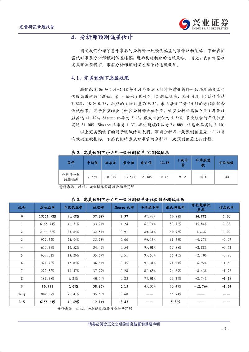 《兴业证2018122兴业证券猎金系列之三十一：分析师一致预期偏差研究》 - 第7页预览图