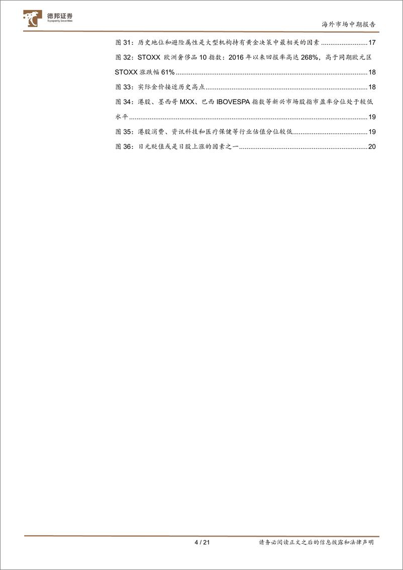 《2024年下半年海外市场展望：以正合，出奇胜，资产极致分化后的再平衡-240704-德邦证券-21页》 - 第4页预览图