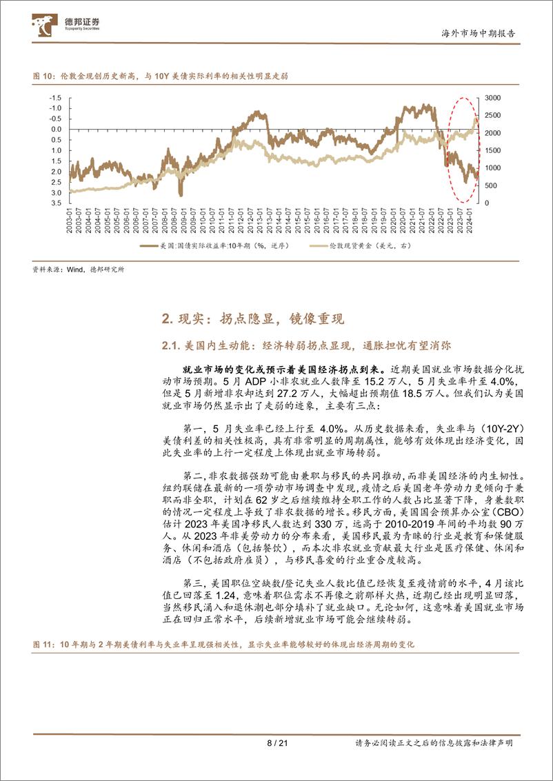 《2024年下半年海外市场展望：以正合，出奇胜，资产极致分化后的再平衡-240704-德邦证券-21页》 - 第8页预览图