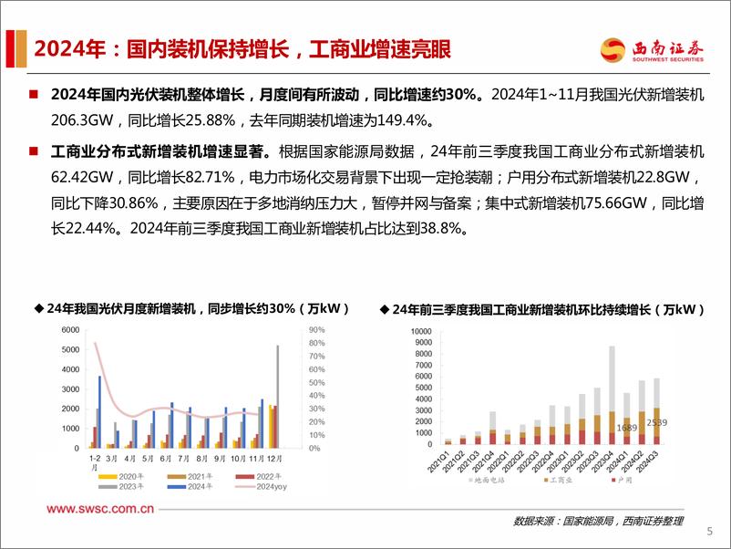 《电力设备新能源行业2025年投资策略：落后产能出清，新技术，新周期-250116-西南证券-125页》 - 第6页预览图