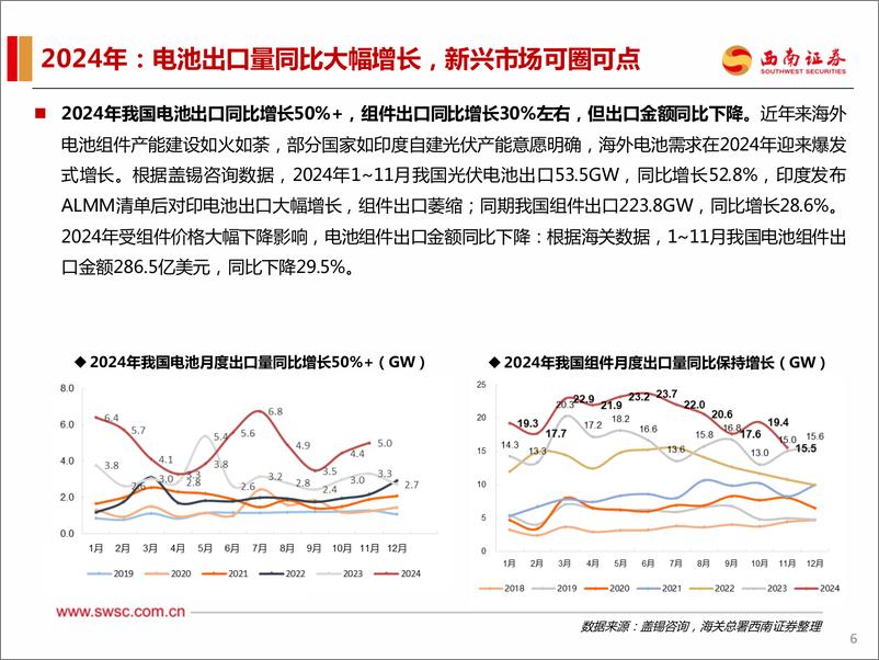 《电力设备新能源行业2025年投资策略：落后产能出清，新技术，新周期-250116-西南证券-125页》 - 第7页预览图