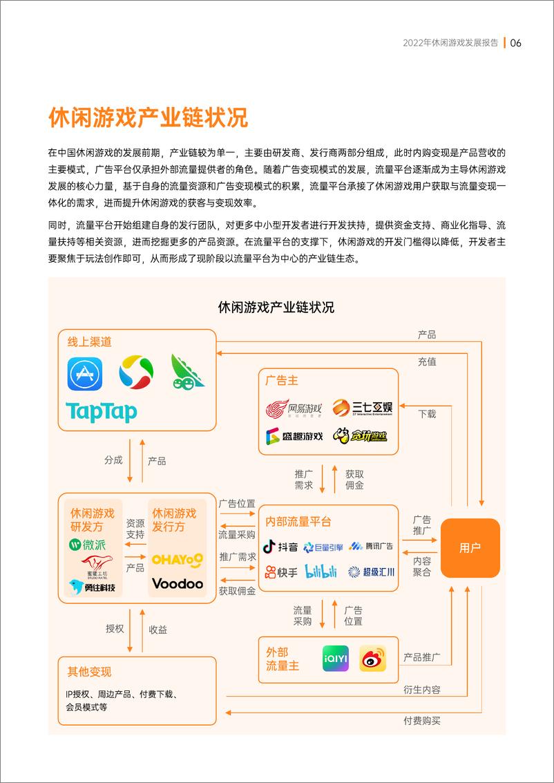 《2022年休闲游戏发展报告》 - 第7页预览图