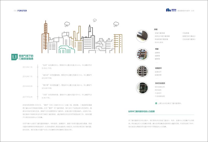 《建筑产业化之门窗品质白皮书2.0(1)》 - 第6页预览图