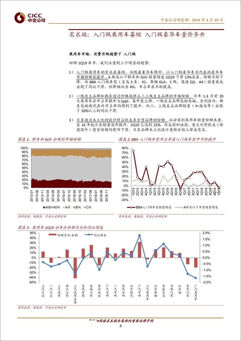 《汽车及零部件行业：宝马奔驰量涨价升，推动汽车消费应做强经销商-20190429-中金公司-14页》 - 第4页预览图