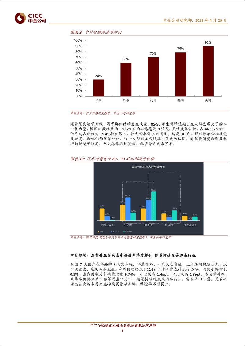 《汽车及零部件行业：宝马奔驰量涨价升，推动汽车消费应做强经销商-20190429-中金公司-14页》 - 第7页预览图