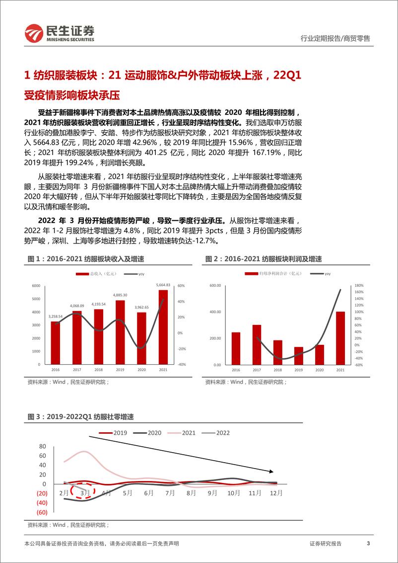 《纺织服装行业2021及2022年一季度综述：行业分化明显，运动服饰+户外构筑板块行情主旋律-20220509-民生证券-37页》 - 第4页预览图