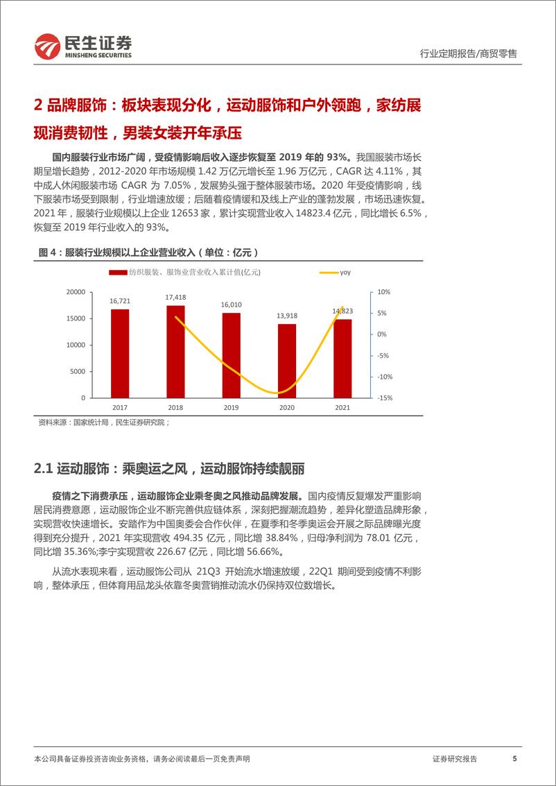 《纺织服装行业2021及2022年一季度综述：行业分化明显，运动服饰+户外构筑板块行情主旋律-20220509-民生证券-37页》 - 第6页预览图