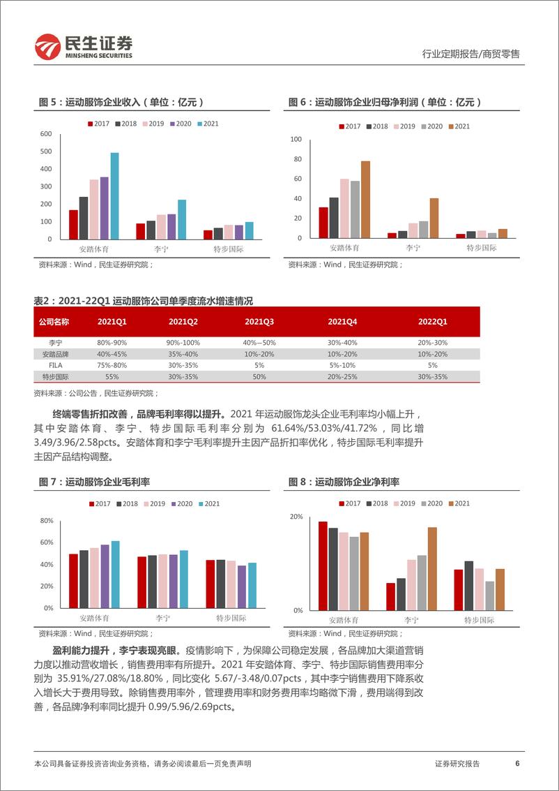 《纺织服装行业2021及2022年一季度综述：行业分化明显，运动服饰+户外构筑板块行情主旋律-20220509-民生证券-37页》 - 第7页预览图