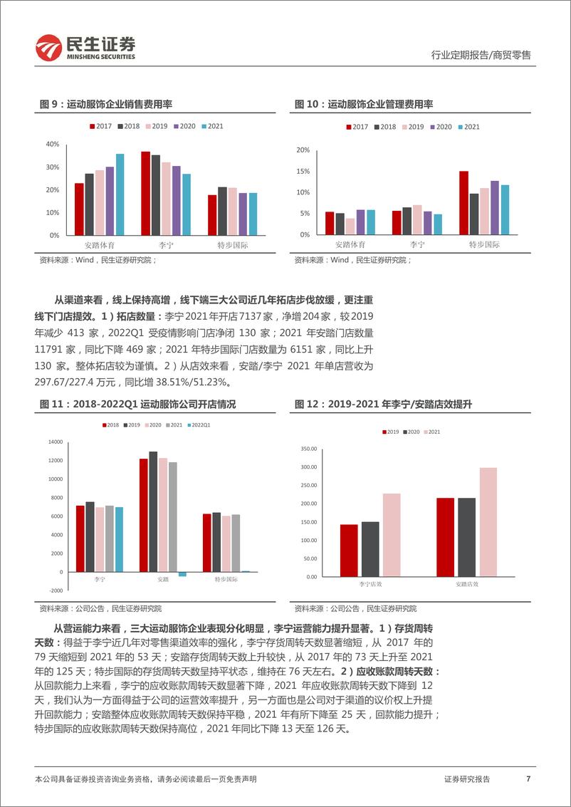 《纺织服装行业2021及2022年一季度综述：行业分化明显，运动服饰+户外构筑板块行情主旋律-20220509-民生证券-37页》 - 第8页预览图