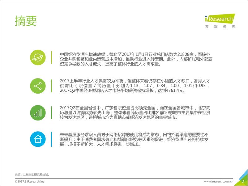 《2017中国经济型酒店人才发展白皮书》 - 第2页预览图
