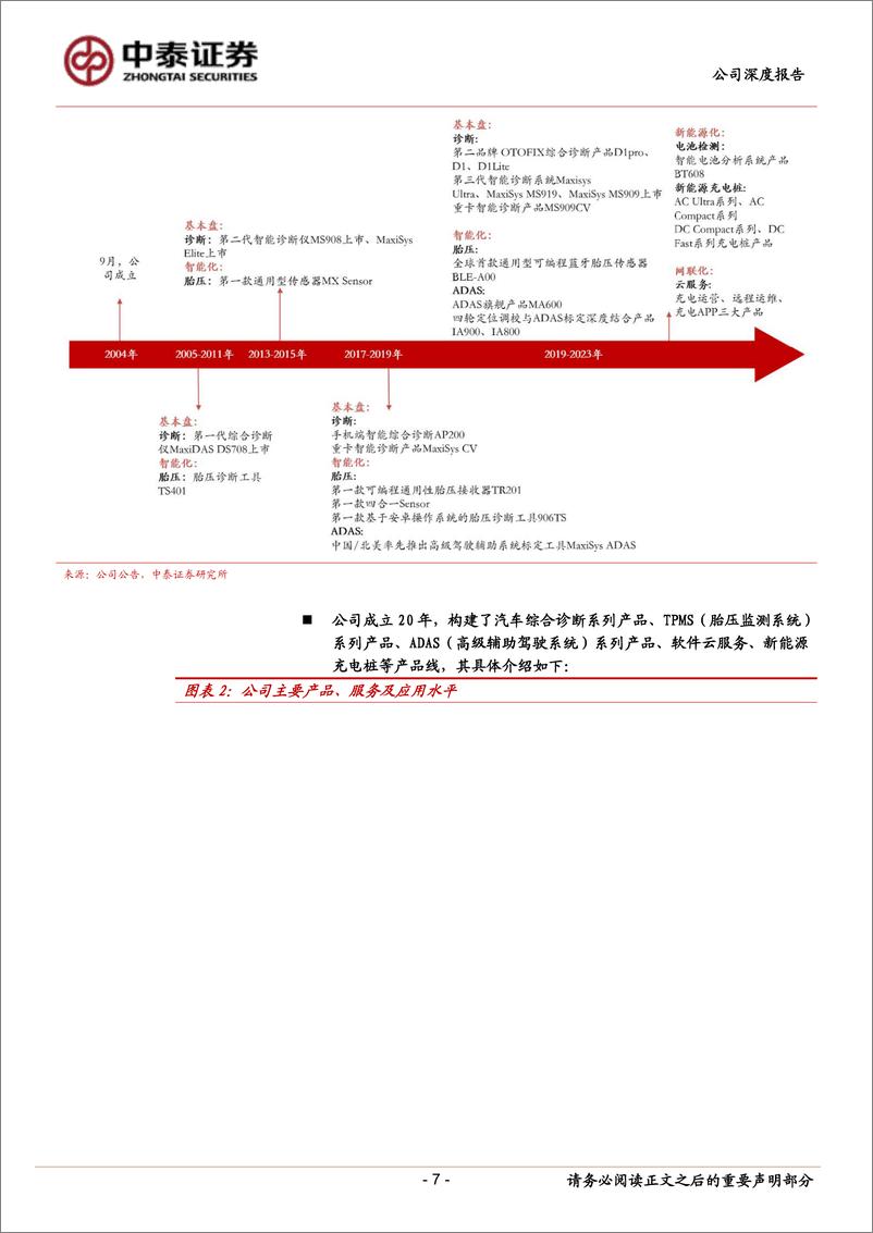 《道通科技(688208)汽车智能诊断龙头，充电桩出海打开第二成长曲线-240909-中泰证券-41页》 - 第7页预览图